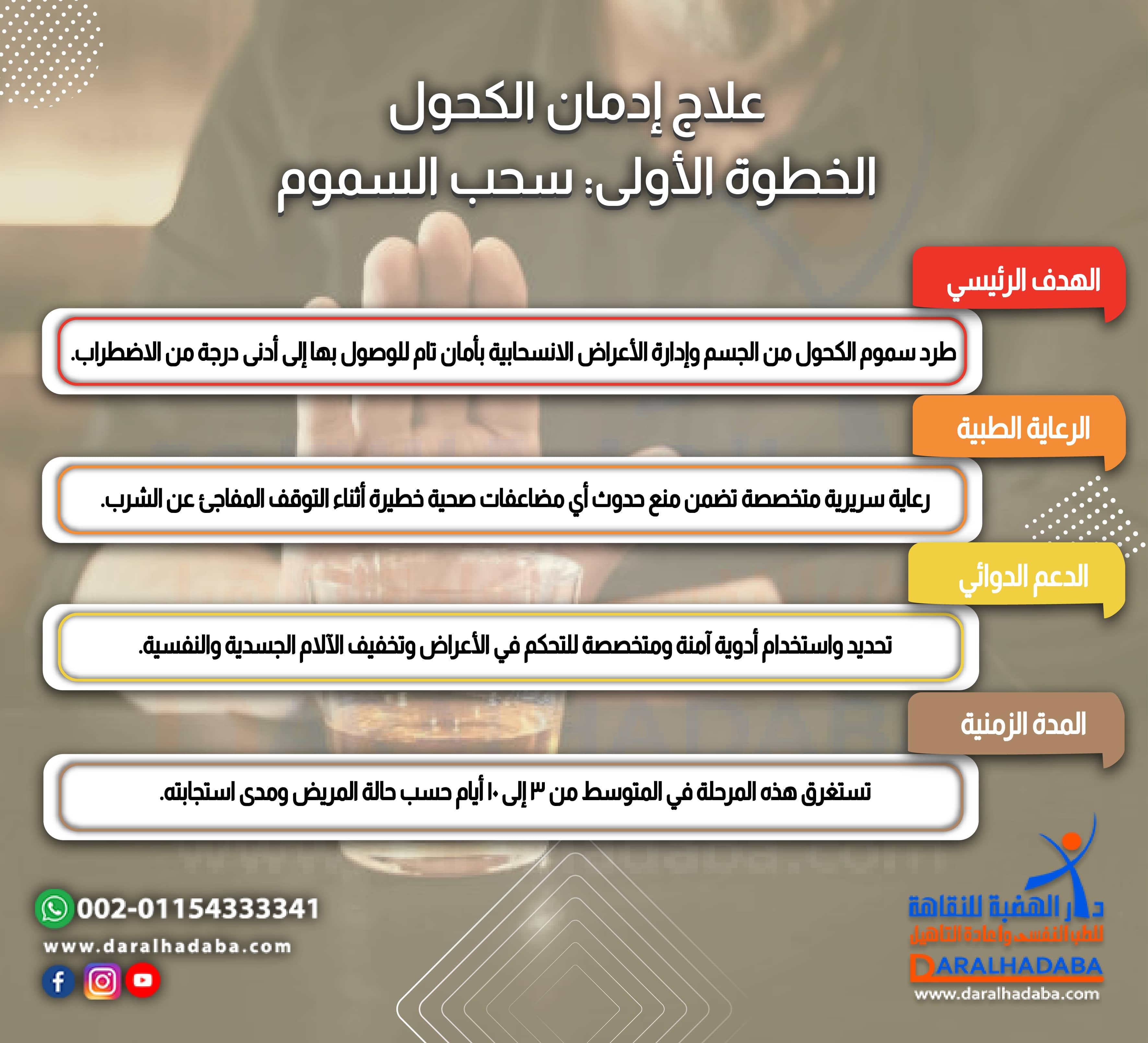 علاج إدمان الكحول الخطوة الأولى: سحب السموم